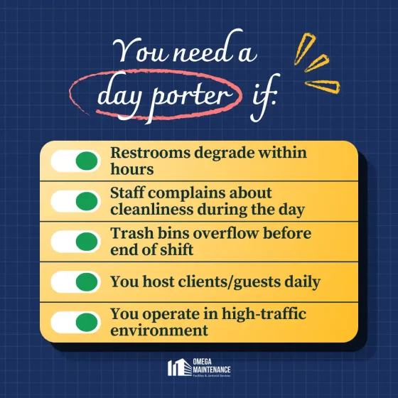 Decision Checklist if You Need A Day Porter